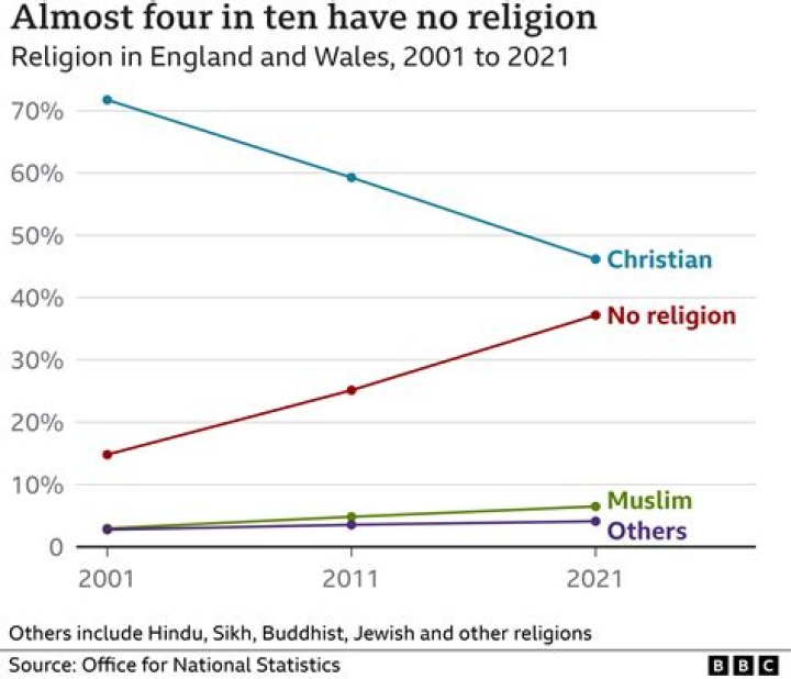 Ons Jabeur Nationality: Ethnicity & Religion Revealed